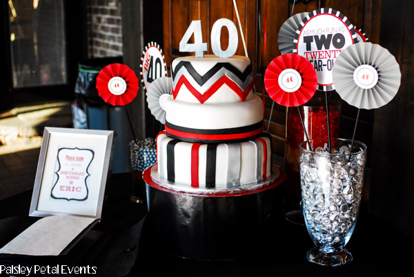 40th birthday party cake table